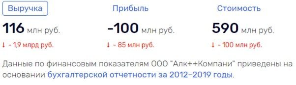 Анапу застроят qtxiddqiqrziqzqglv