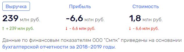  qruidqziuxiqqglv