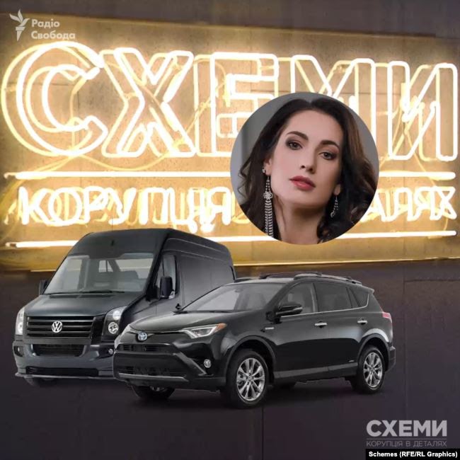 Та в 2019-му Анна Ревенко змогла придбати дві машини: вантажний Volkswagen Crafter і позашляховик Toyota RAV4