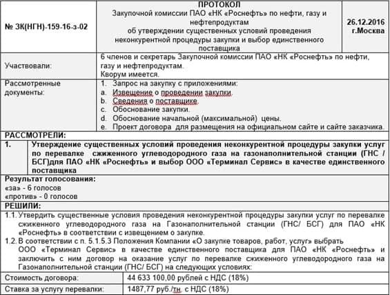 Квартирный вопрос чиновника Молодцова