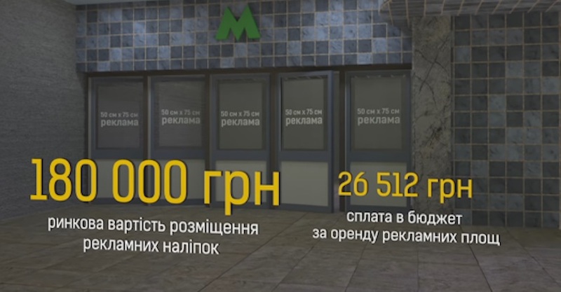 Посредник оставляет себе более 80% всех денег, которые приносит реклама в метро.