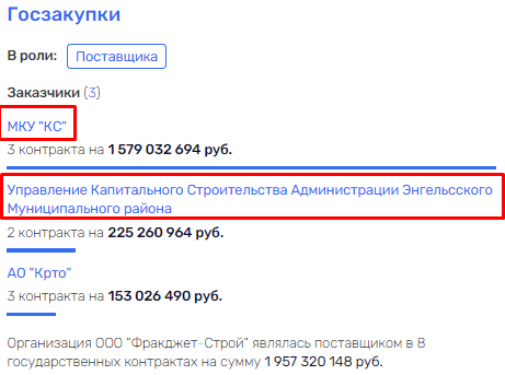 Колосов поВИС над Дюминым Колосов поВИС над Дюминым