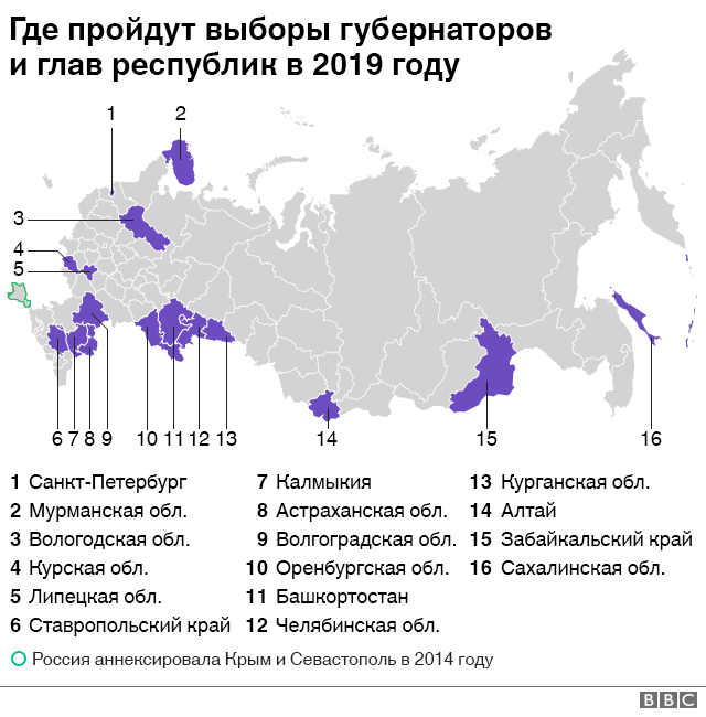 Грядет Майдан? В России проходят самые скандальные выборы: все детали