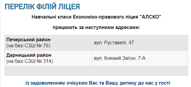 ’’100 долларов с человека’’: как в украинских школах вымогают деньги