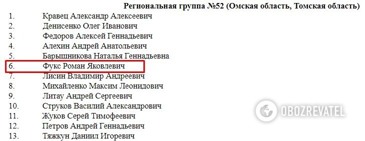 Грандиозные аферы: как братья Фукс "наследили" в России и Украине dzeiqqtiqzrietglv