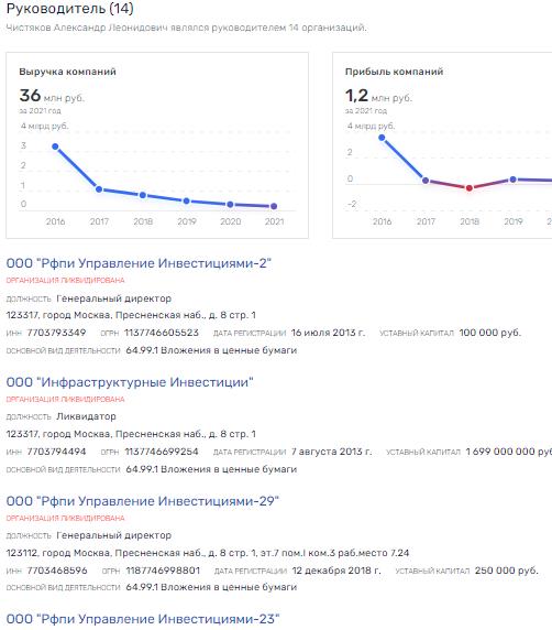 От Чемезова до Эмиратов один шаг