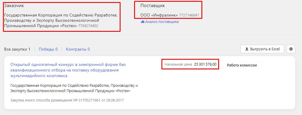Котовский детектив: деньги котельных