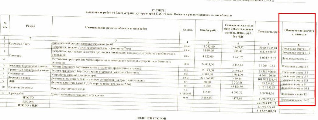 На Орешкина Собянину На Орешкина Собянину