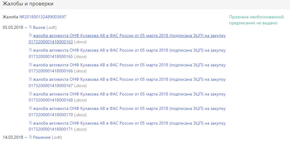 На Орешкина Собянину На Орешкина Собянину