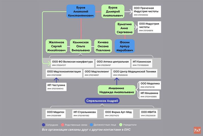Compromat.Ru: 79012 Compromat.Ru: 79012