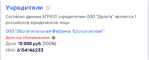 Губернатор «недоразвития» Ростовской области?